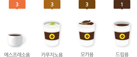 맛농도