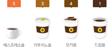 맛농도